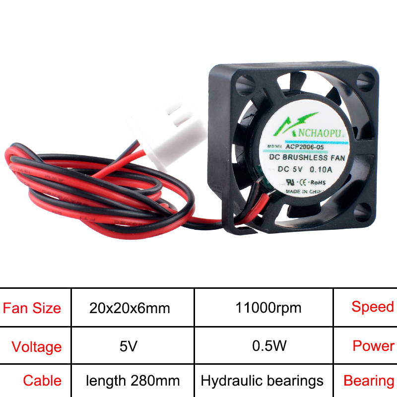 ANCHAOPU ACP2006 2cm 20mm Fan  - Turing Pi 2 评论和价格